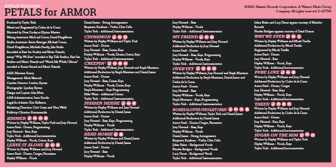 Hayley Williams: Petals for Armor Album Art Redesign